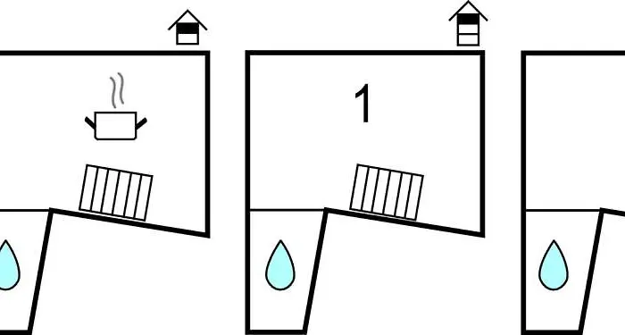 Hébergement de vacances Awesome In With Wifi Bale